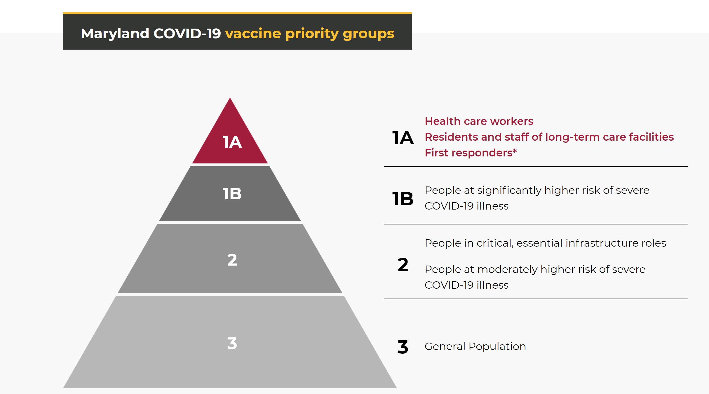 priority-group-image